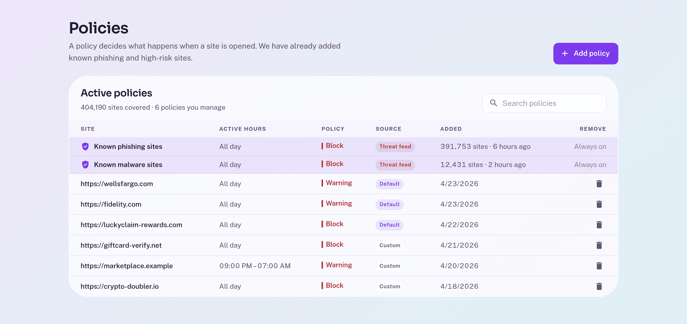 Every known scam site, covered from day one